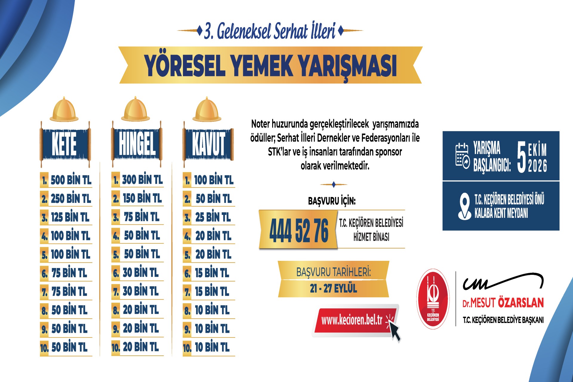Keçiören Belediyesi